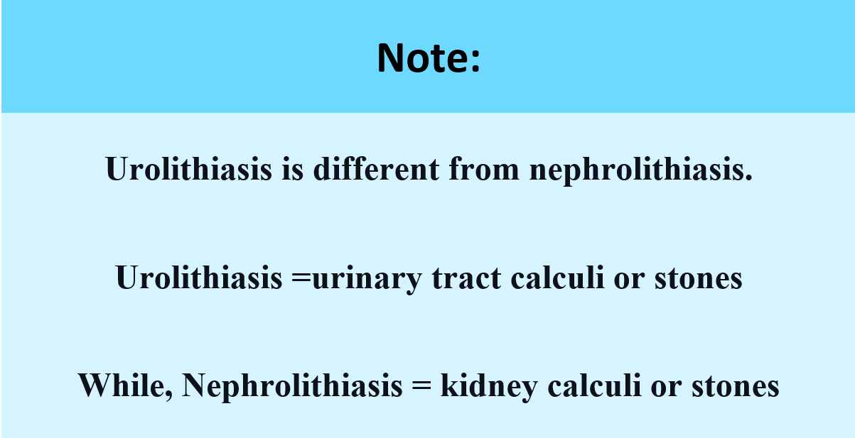 Urolithiasis is different from nephrolithiasis